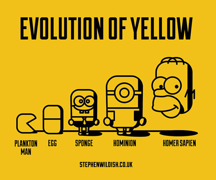 103 Simple But Clever Charts And Infographics By Stephen Wildish