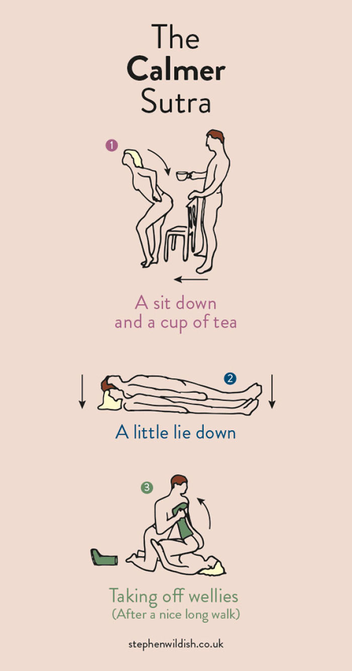 103 Simple But Clever Charts And Infographics By Stephen Wildish