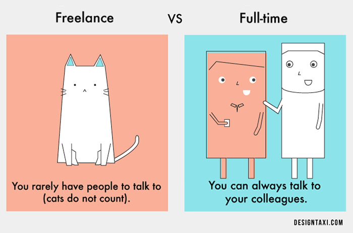Freelance VS Full-Time: The Pros And Cons Of Being Freelancer (6 Pics) Freelance VS Full-Time: The Pros And Cons Of Being Freelancer (6 Pics)