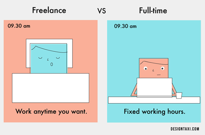 Freelance VS Full-Time: The Pros And Cons Of Being Freelancer (6 Pics) Freelance VS Full-Time: The Pros And Cons Of Being Freelancer (6 Pics)