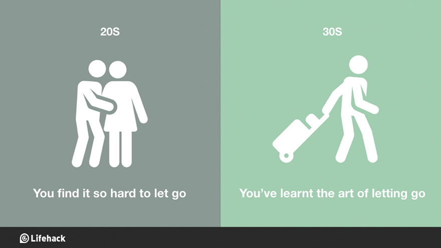 8 Reasons Why 30’s Are Better Than 20’s 8 Reasons Why 30’s Are Better Than 20’s