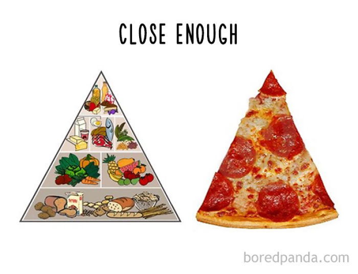 47 Honest Charts That Every Foodie Can Relate To 47 Honest Charts That Every Foodie Can Relate To