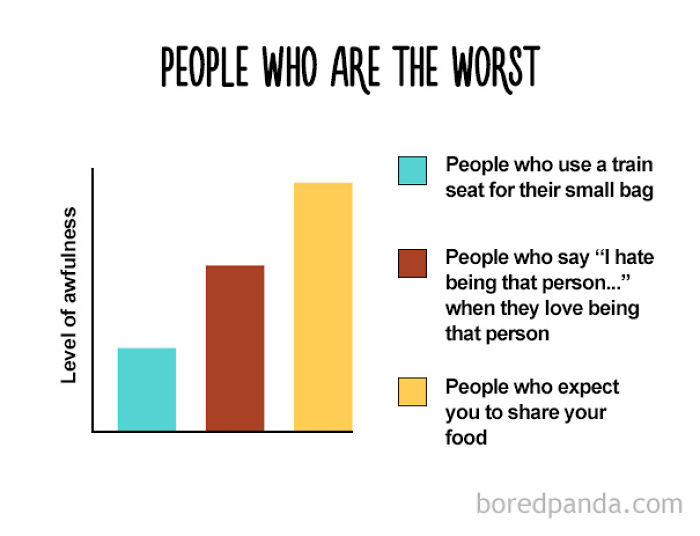 47 Honest Charts That Every Foodie Can Relate To 47 Honest Charts That Every Foodie Can Relate To