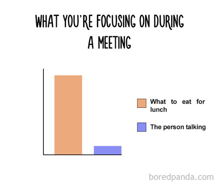 47 Honest Charts That Every Foodie Can Relate To 47 Honest Charts That Every Foodie Can Relate To