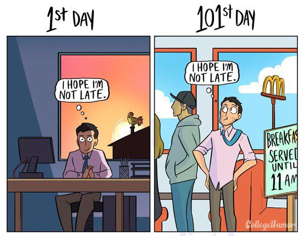 How Your Job Changes Over Time (1st Day Vs 101st Day) How Your Job Changes Over Time (1st Day Vs 101st Day)