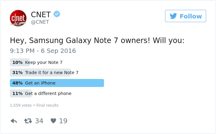 66 Of The Funniest Reactions To The Exploding Samsung Note 7 66 Of The Funniest Reactions To The Exploding Samsung Note 7