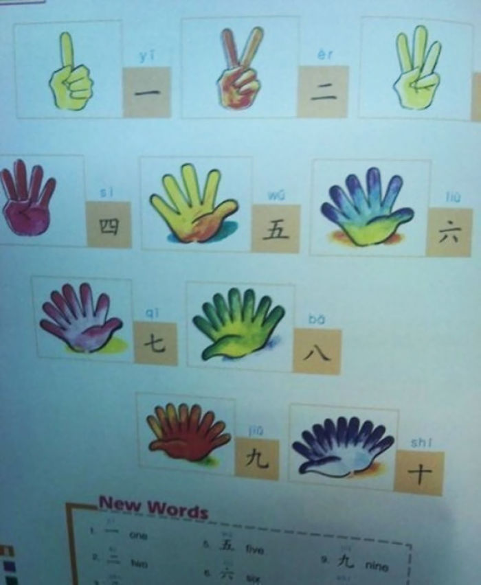 50 Of The Most Hilarious Things Ever Found In Textbooks 50 Of The Most Hilarious Things Ever Found In Textbooks