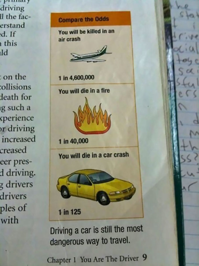 50 Of The Most Hilarious Things Ever Found In Textbooks 50 Of The Most Hilarious Things Ever Found In Textbooks