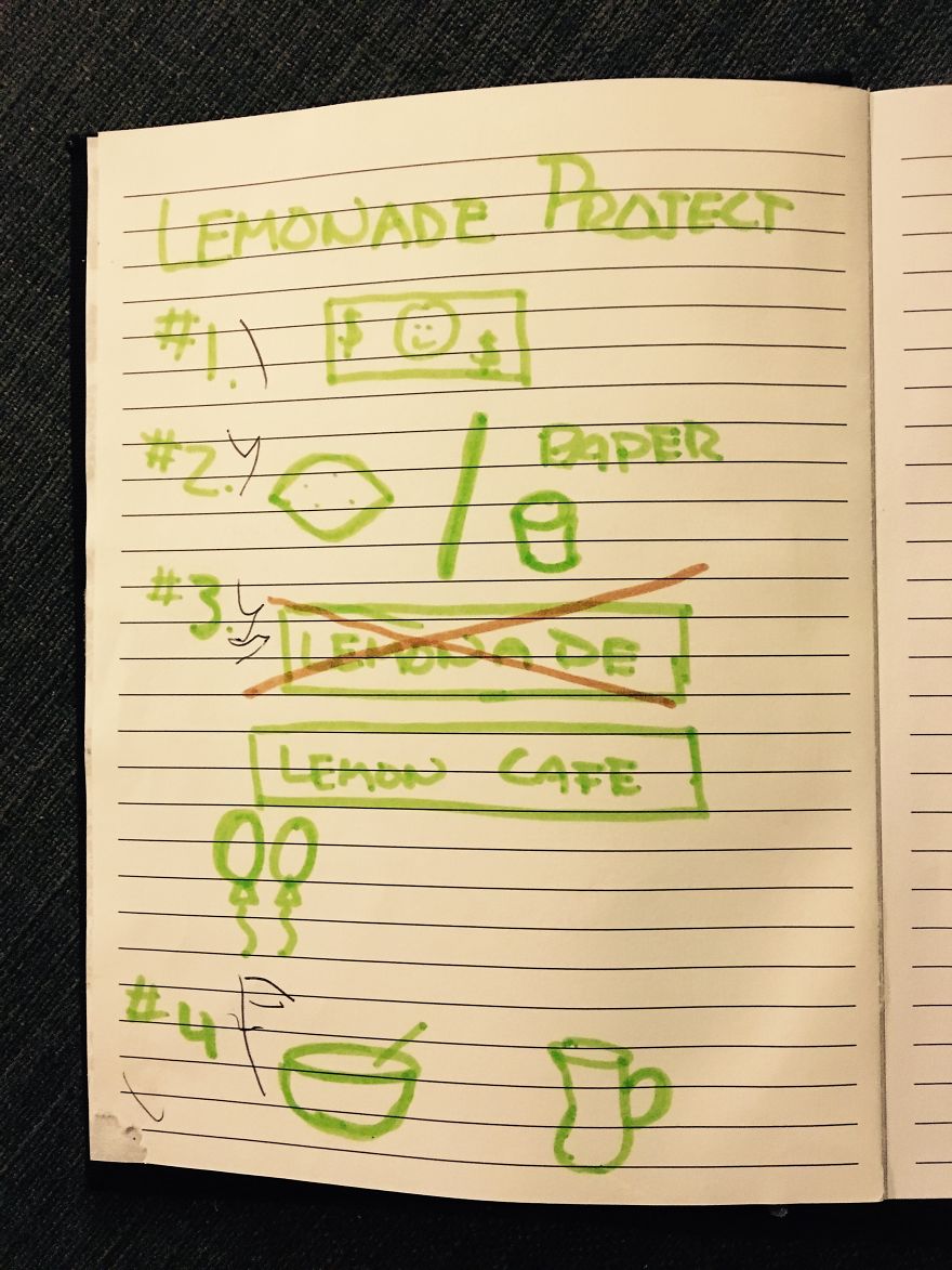 I Taught My 3-Year-Old Investment Strategies (Part 1) I Taught My 3-Year-Old Investment Strategies (Part 1)