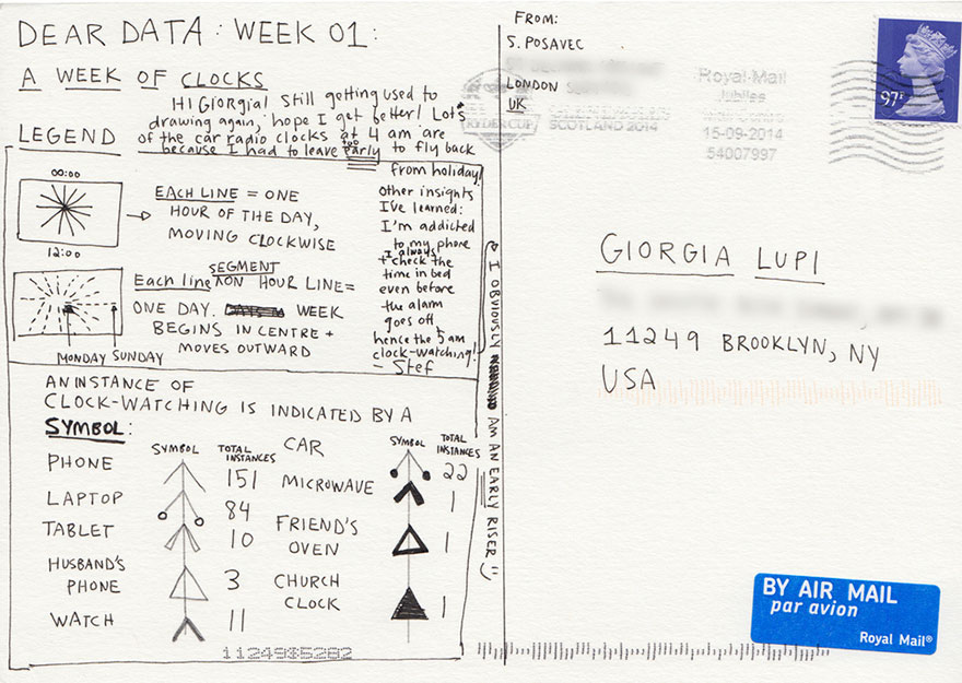 Two Graphic Designer Pen Pals Communicate Using Only Infographics, Eventually Become Good Friends