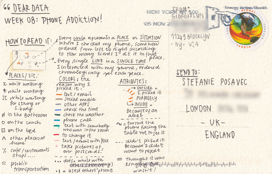 Two Graphic Designer Pen Pals Communicate Using Only Infographics, Eventually Become Good Friends