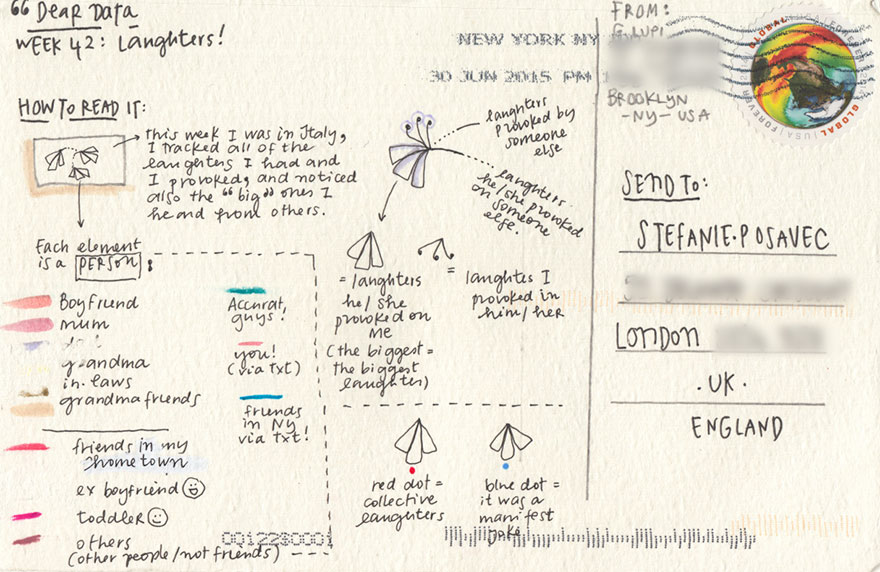 Two Graphic Designer Pen Pals Communicate Using Only Infographics, Eventually Become Good Friends