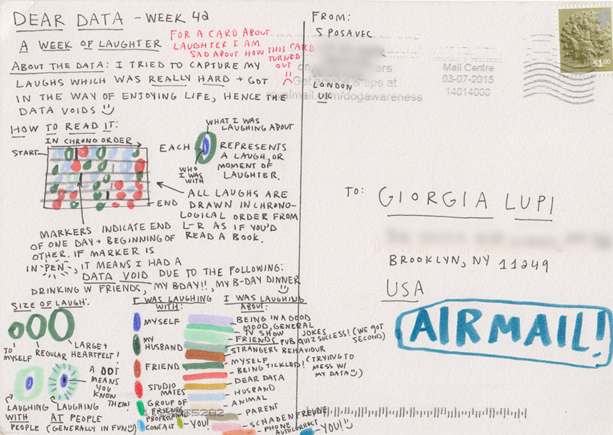 Two Graphic Designer Pen Pals Communicate Using Only Infographics, Eventually Become Good Friends