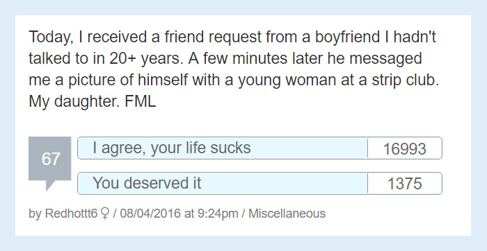 People Share Their Worst ‘F*ck My Life’ Moments And They’re So Sad It’s Funny People Share Their Worst ‘F*ck My Life’ Moments And They’re So Sad It’s Funny