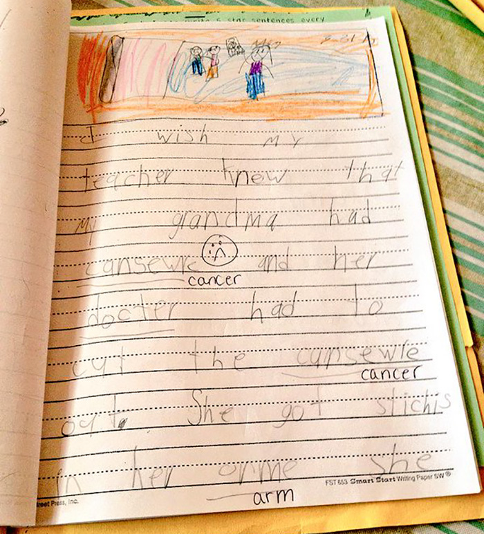 This Teacher Asked Kids A Simple Question And Was Heartbroken After Hearing Their Answers This Teacher Asked Kids A Simple Question And Was Heartbroken After Hearing Their Answers