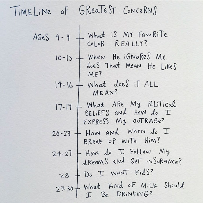 64 Brutally Honest Comics About Adulthood By A 29-Year-Old Creative 64 Brutally Honest Comics About Adulthood By A 29-Year-Old Creative