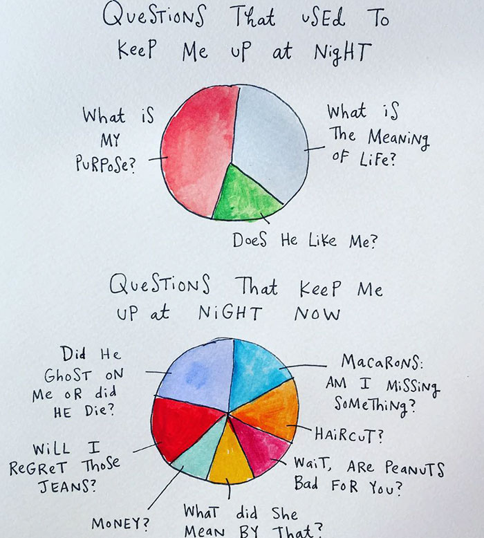 64 Brutally Honest Comics About Adulthood By A 29-Year-Old Creative 64 Brutally Honest Comics About Adulthood By A 29-Year-Old Creative