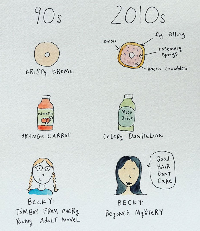 64 Brutally Honest Comics About Adulthood By A 29-Year-Old Creative 64 Brutally Honest Comics About Adulthood By A 29-Year-Old Creative