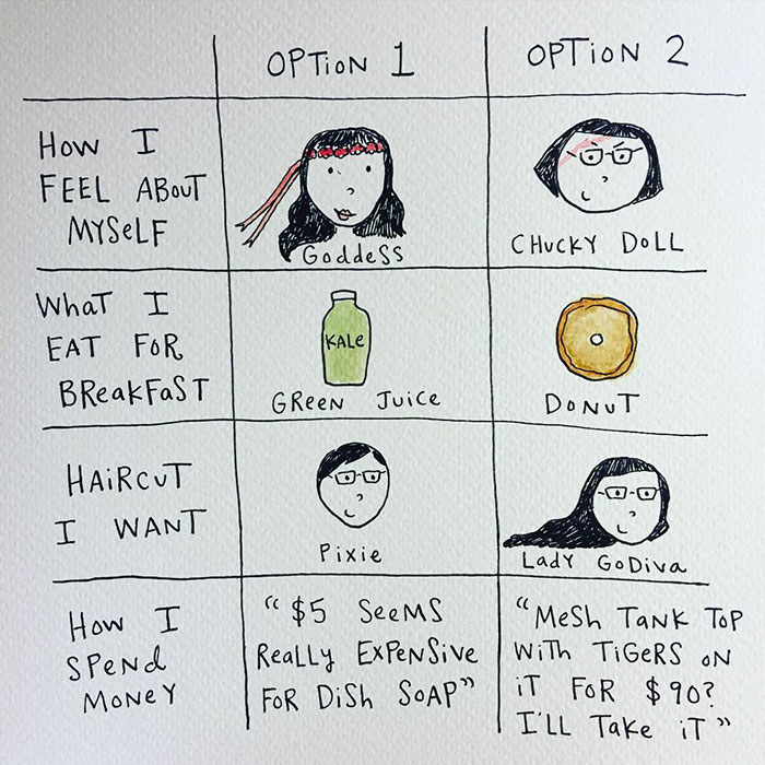 64 Brutally Honest Comics About Adulthood By A 29-Year-Old Creative 64 Brutally Honest Comics About Adulthood By A 29-Year-Old Creative