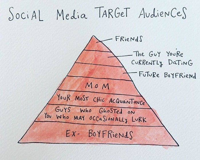 64 Brutally Honest Comics About Adulthood By A 29-Year-Old Creative 64 Brutally Honest Comics About Adulthood By A 29-Year-Old Creative