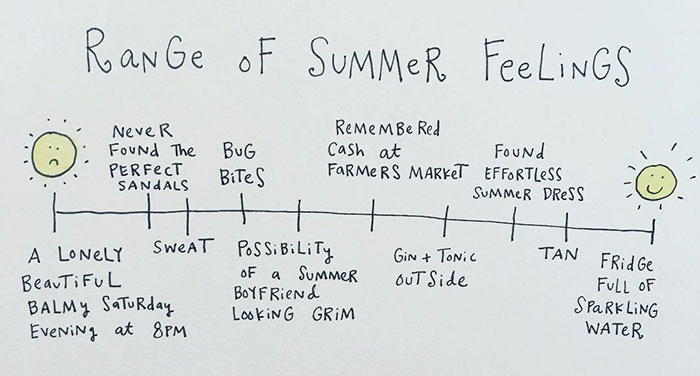 64 Brutally Honest Comics About Adulthood By A 29-Year-Old Creative 64 Brutally Honest Comics About Adulthood By A 29-Year-Old Creative