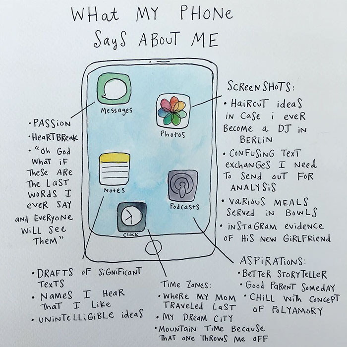 64 Brutally Honest Comics About Adulthood By A 29-Year-Old Creative 64 Brutally Honest Comics About Adulthood By A 29-Year-Old Creative