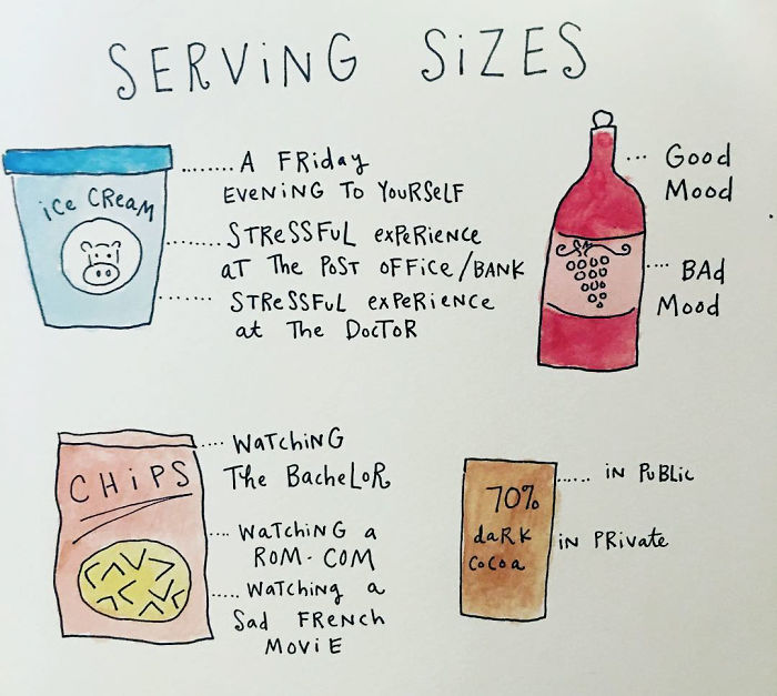 64 Brutally Honest Comics About Adulthood By A 29-Year-Old Creative 64 Brutally Honest Comics About Adulthood By A 29-Year-Old Creative