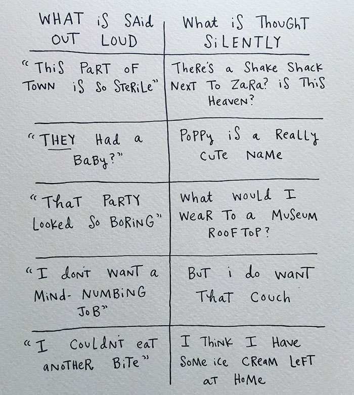 64 Brutally Honest Comics About Adulthood By A 29-Year-Old Creative 64 Brutally Honest Comics About Adulthood By A 29-Year-Old Creative