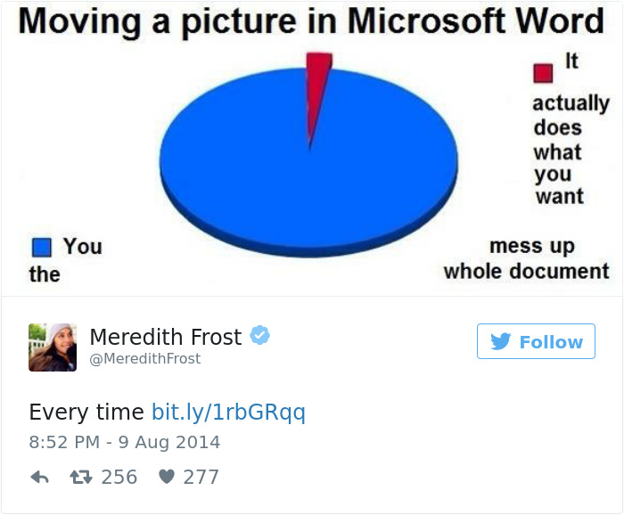 105 Hilariously Accurate Tweets About Technology 105 Hilariously Accurate Tweets About Technology