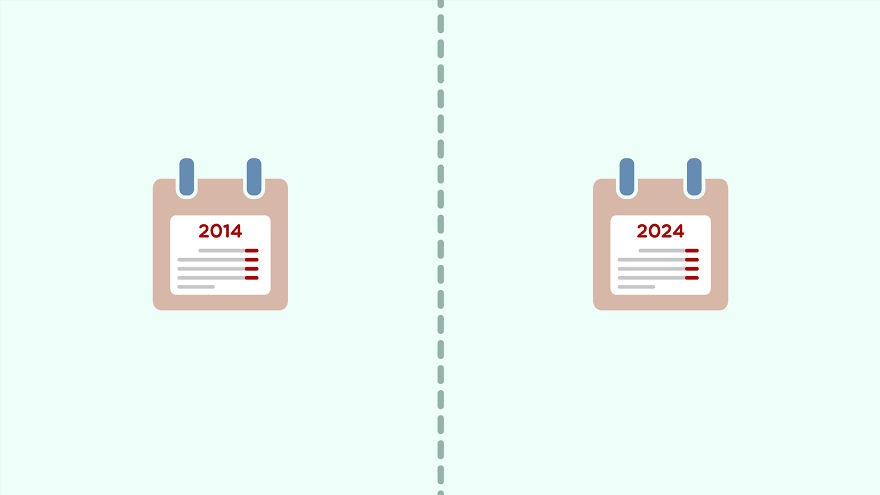 Can You Guess These Bands And Musicians Without Looking At The Answers? Can You Guess These Bands And Musicians Without Looking At The Answers?