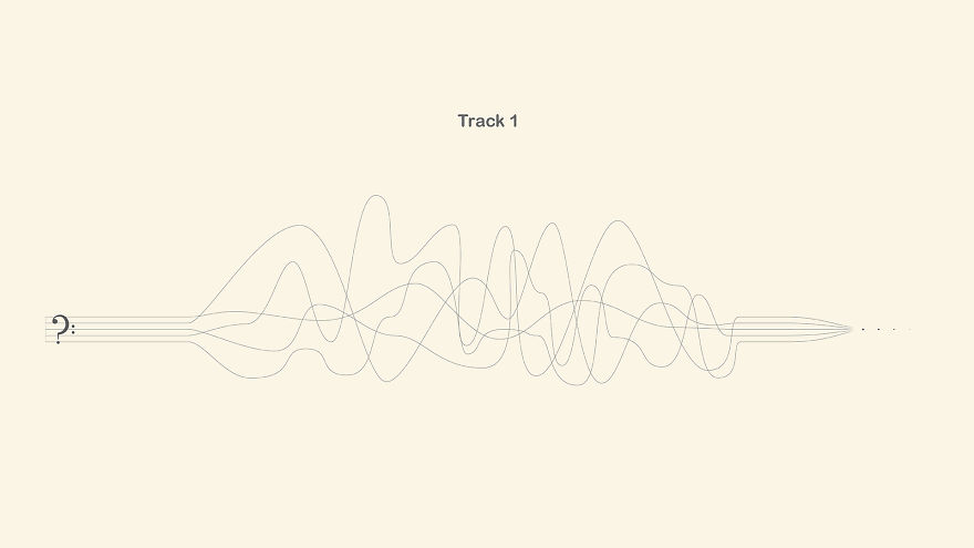 Can You Guess These Bands And Musicians Without Looking At The Answers? Can You Guess These Bands And Musicians Without Looking At The Answers?