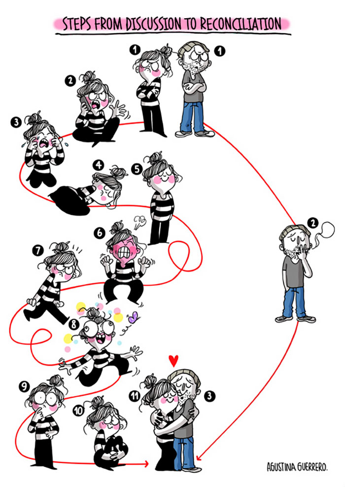 154 Comics About Relationships That Are Nothing But The Truth 154 Comics About Relationships That Are Nothing But The Truth