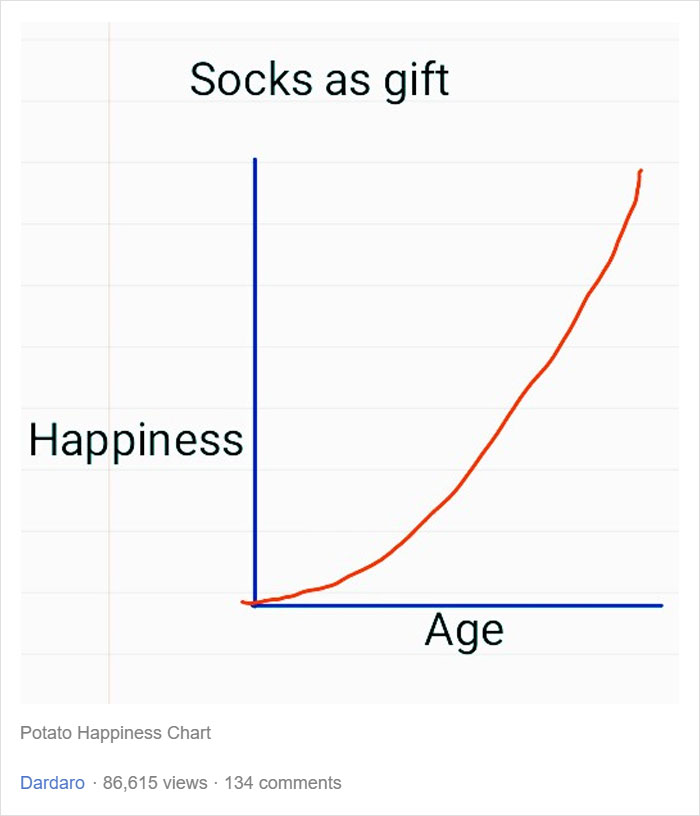 40 Hilarious Christmas Posts That Are Hard Not To Laugh At 40 Hilarious Christmas Posts That Are Hard Not To Laugh At