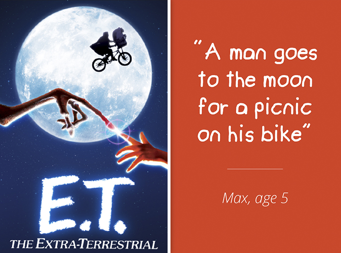 14 Kids Were Asked To Describe The Movies From Their Posters, Here Are The Results 14 Kids Were Asked To Describe The Movies From Their Posters, Here Are The Results