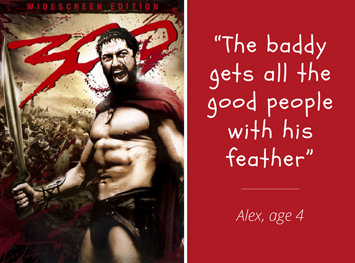 14 Kids Were Asked To Describe The Movies From Their Posters, Here Are The Results 14 Kids Were Asked To Describe The Movies From Their Posters, Here Are The Results