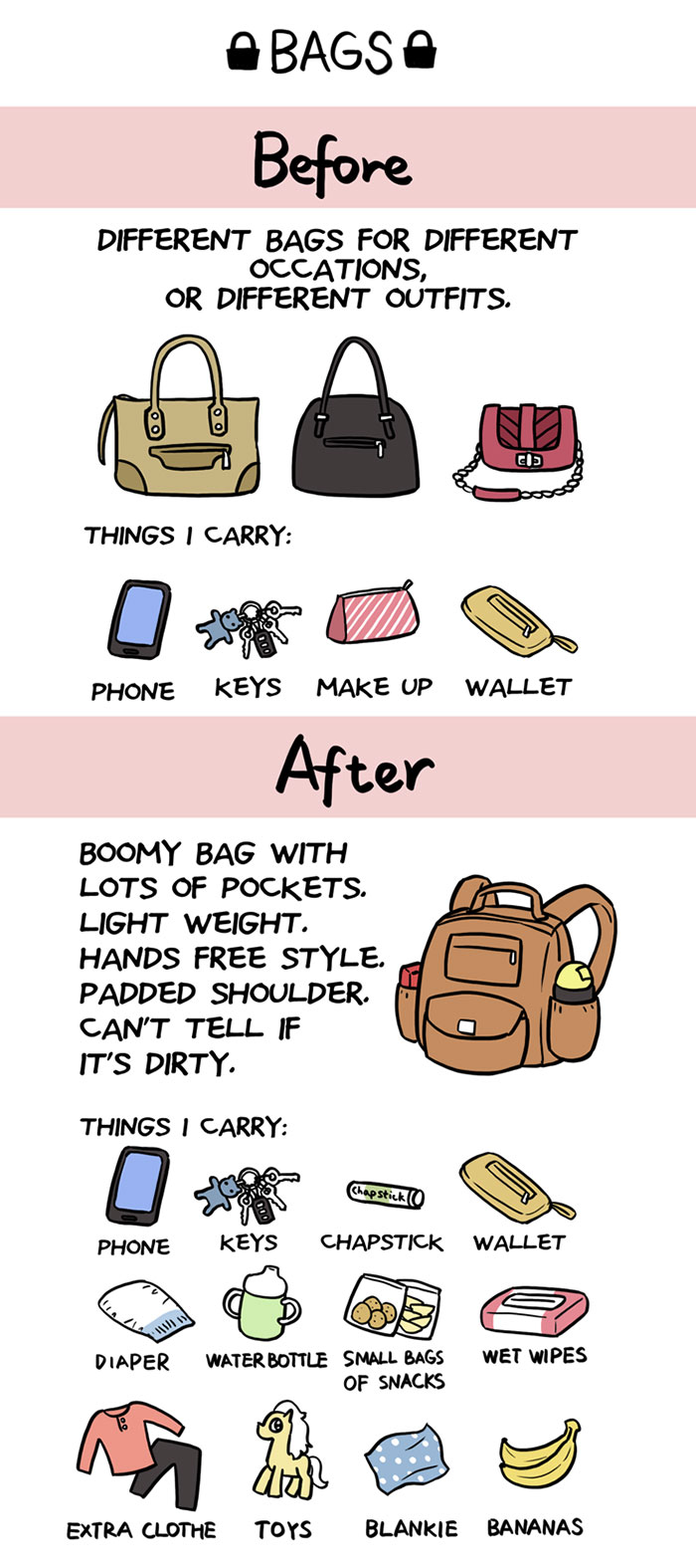 Before &#038; After Kids Comics Reveal How You Begin To Look Like A Mom
