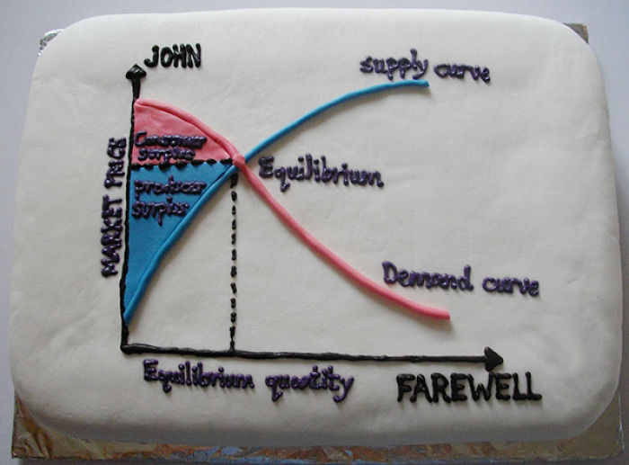 50 Hilarious Farewell Cakes That Employees Got On Their Last Day At The Office 50 Hilarious Farewell Cakes That Employees Got On Their Last Day At The Office