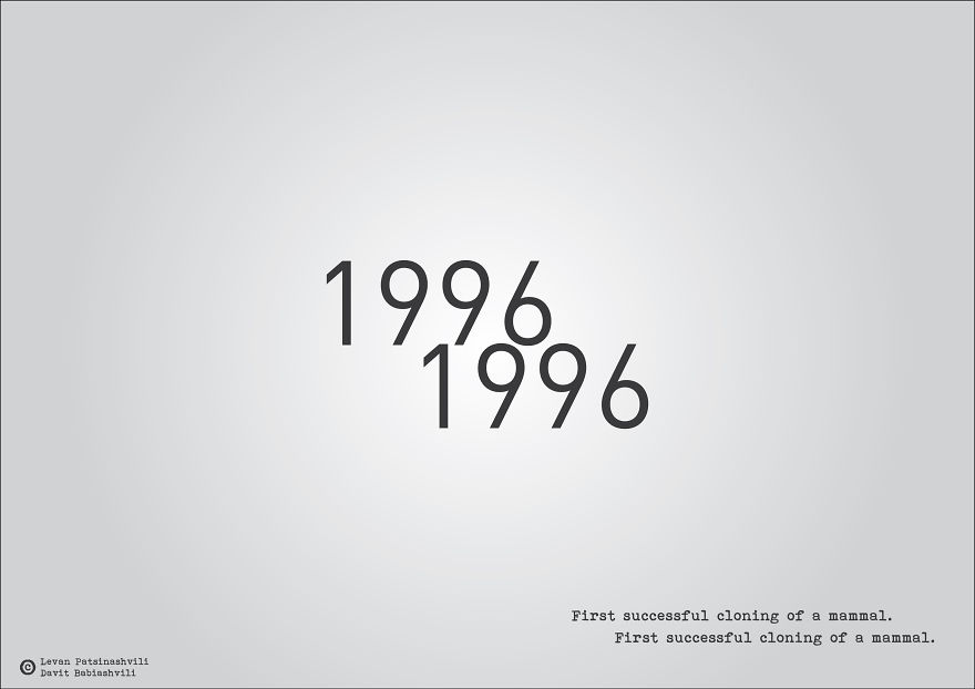 Major Historical Events Illustrated With Their Date Numbers