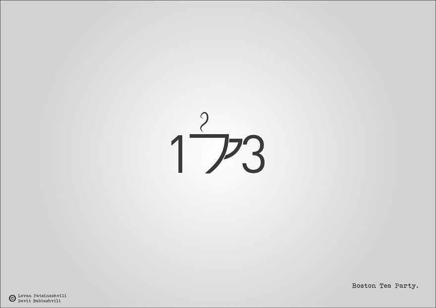 Major Historical Events Illustrated With Their Date Numbers Major Historical Events Illustrated With Their Date Numbers