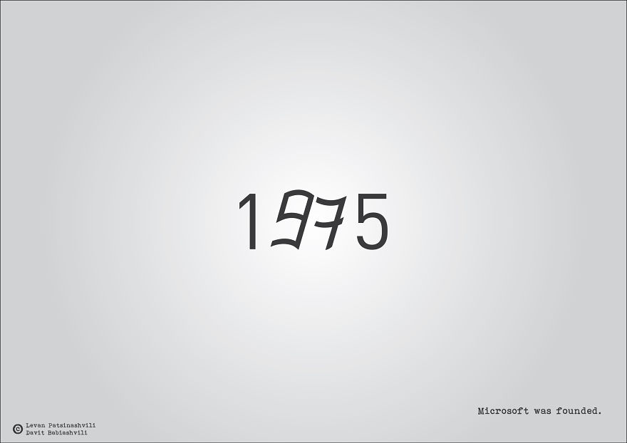 Major Historical Events Illustrated With Their Date Numbers