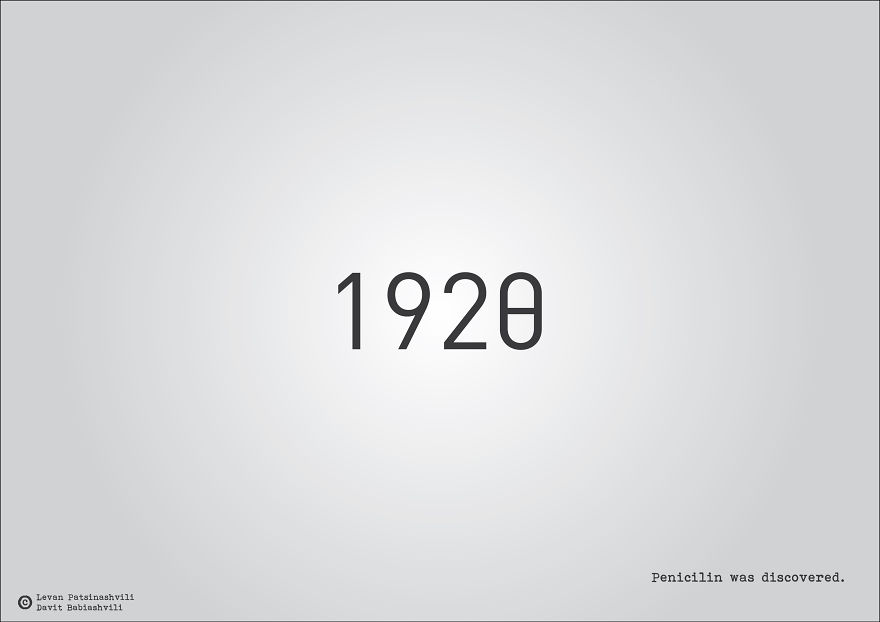 Major Historical Events Illustrated With Their Date Numbers