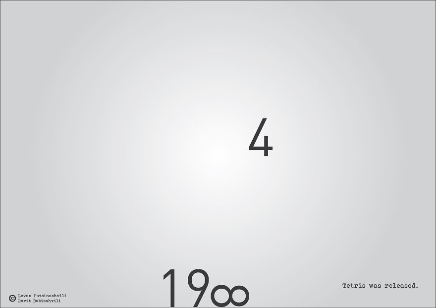 Major Historical Events Illustrated With Their Date Numbers