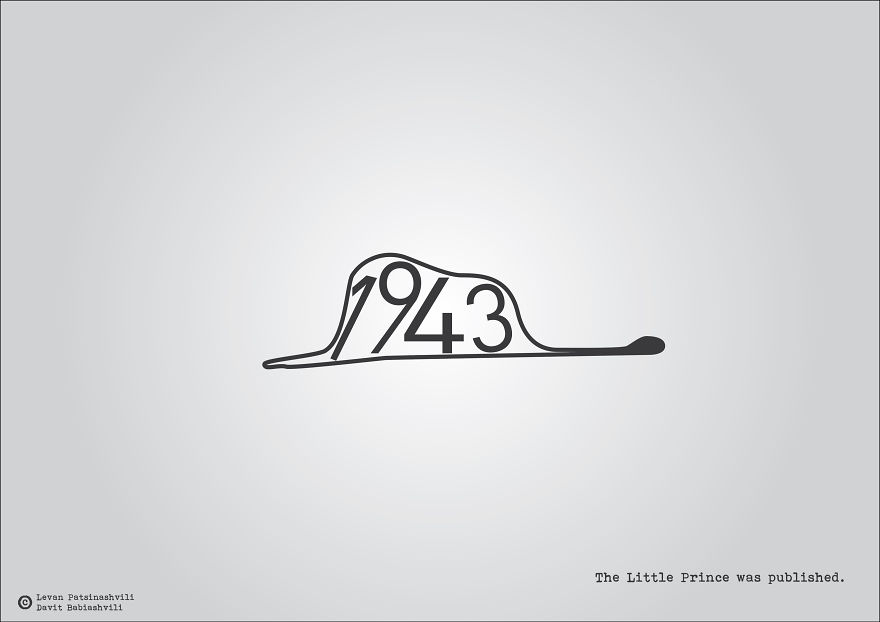 Major Historical Events Illustrated With Their Date Numbers Major Historical Events Illustrated With Their Date Numbers