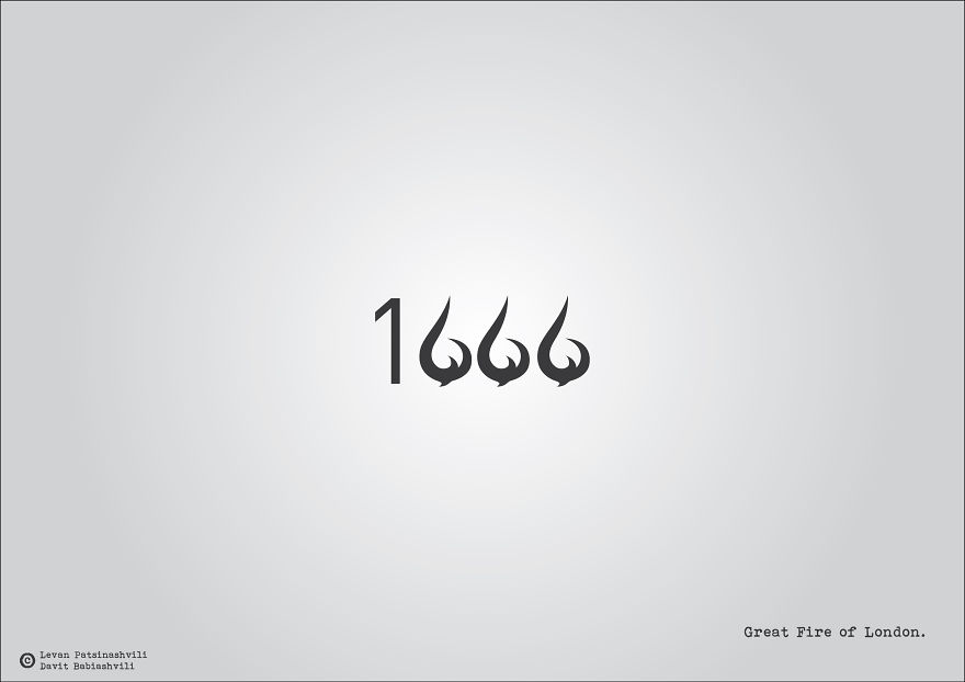 Major Historical Events Illustrated With Their Date Numbers