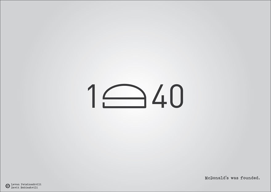 Major Historical Events Illustrated With Their Date Numbers