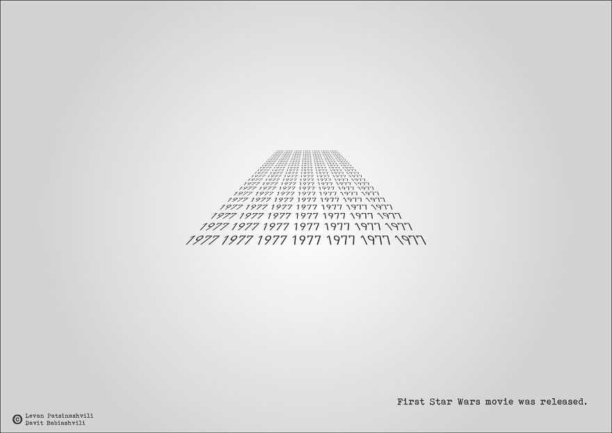 Major Historical Events Illustrated With Their Date Numbers