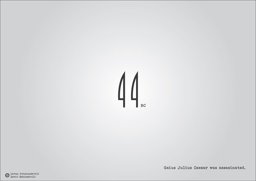 Major Historical Events Illustrated With Their Date Numbers Major Historical Events Illustrated With Their Date Numbers