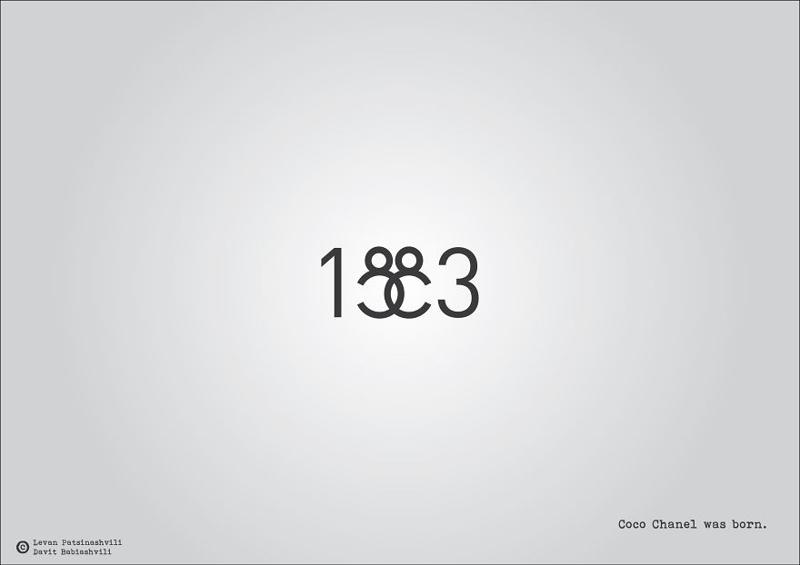 Major Historical Events Illustrated With Their Date Numbers Major Historical Events Illustrated With Their Date Numbers