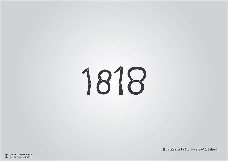 Major Historical Events Illustrated With Their Date Numbers