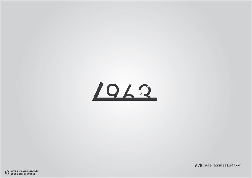 Major Historical Events Illustrated With Their Date Numbers Major Historical Events Illustrated With Their Date Numbers